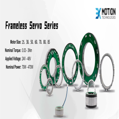 Frameless BLDC motor made for robot industry<m met-id=28 met-table=news met-field=title></m>